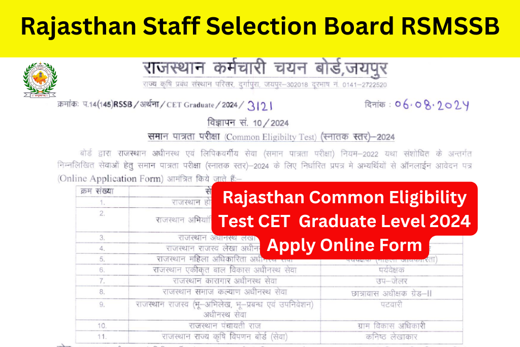 RSMSSB CET Graduate Level Recruitment 2024