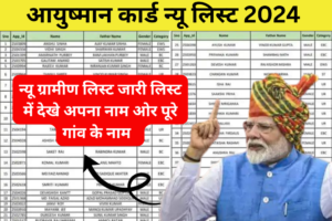 Ayushman Card List Check 2024