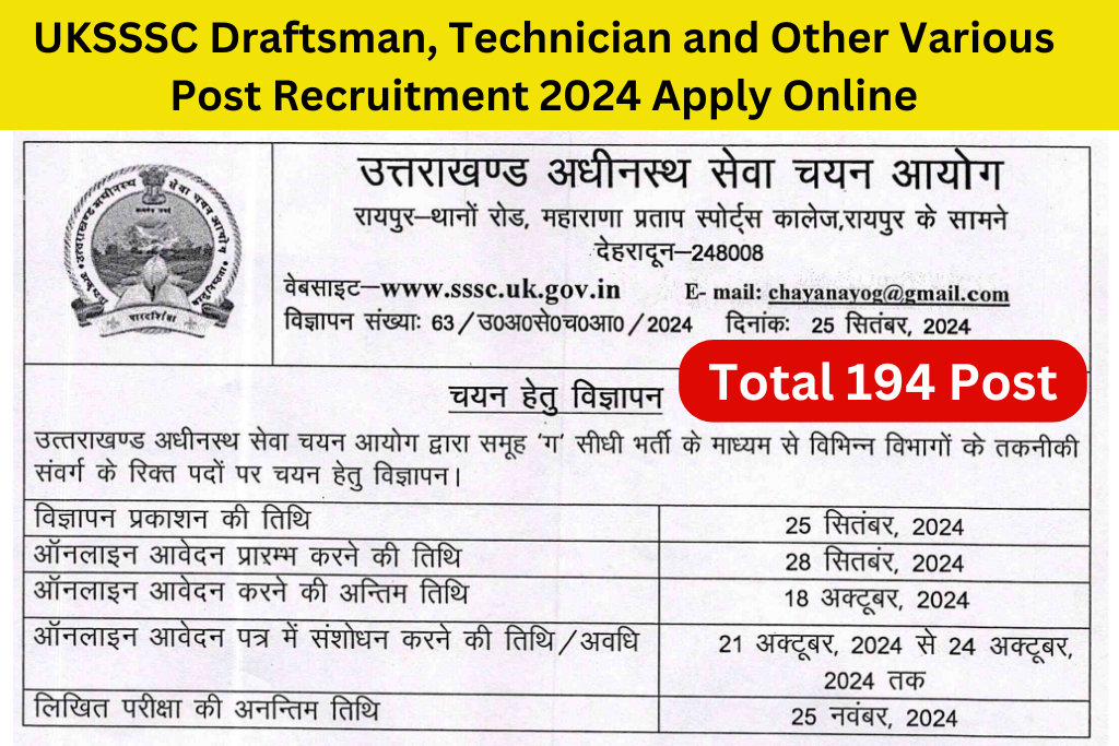 UKSSSC Draftsman Recruitment 2024