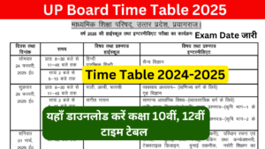 UP Board Time Table 2025